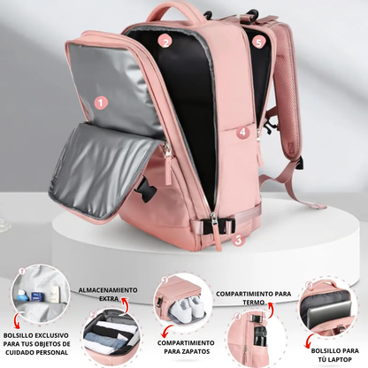 Maleta Viajera MultiPack®