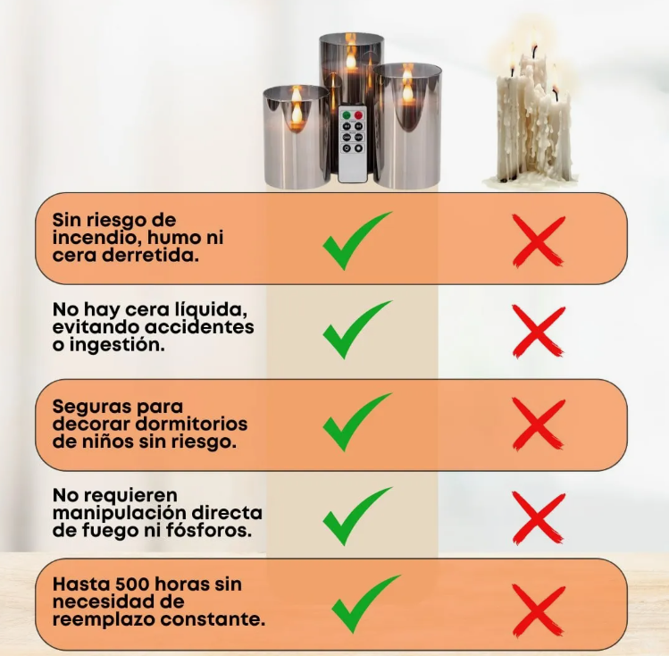 LumiFlame™ - Luz que transforma tu espacio