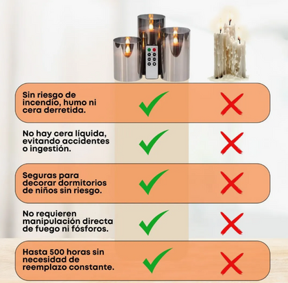 LumiFlame™ - Luz que transforma tu espacio